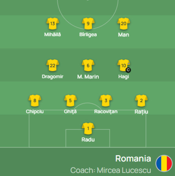 romania