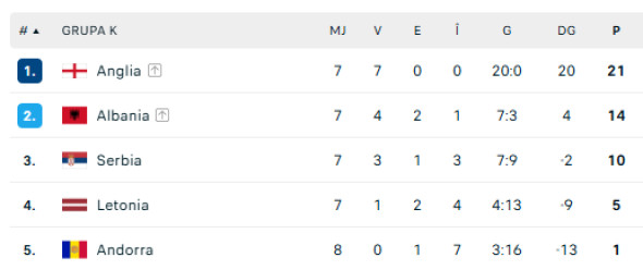 Screenshot 2025-11-15 081008