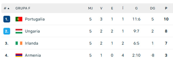 Screenshot 2025-11-15 093559