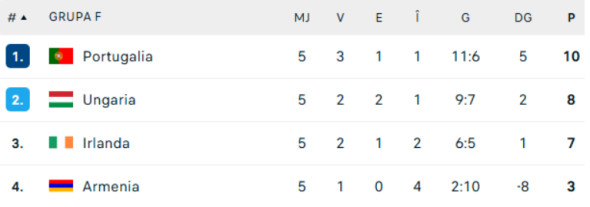 Captură de ecran 2025-11-16 162255