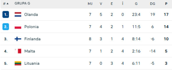 Captură de ecran 2025-11-17 172334