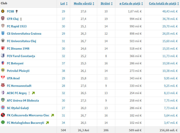 Captură de ecran 2025-11-19 163418