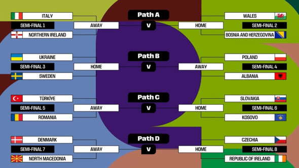 Are 81 de meciuri la na&#539;ional&#259; &#537;i a pronun&#539;at 3 nume, &icirc;nainte de Turcia - Rom&acirc;nia: &rdquo;Foarte talenta&#539;i&rdquo;