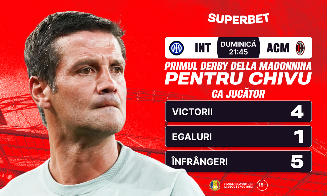 (P) Inter – Milan: Chivu vrea să rupă seria negativă în primul Derby della Madonnina ca antrenor