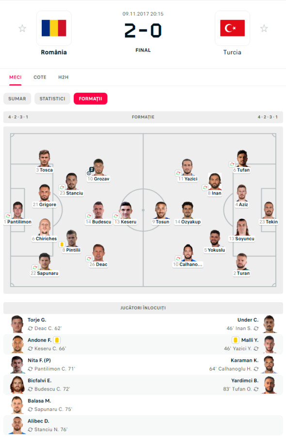 romania-turcia-amical