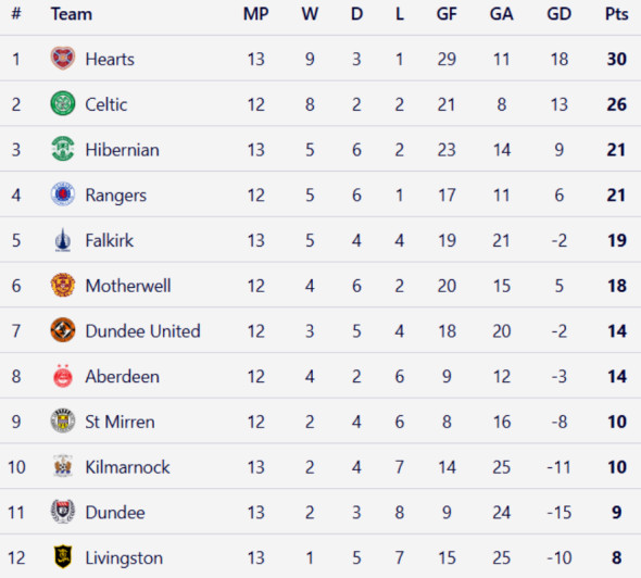Captură de ecran 2025-11-23 201513