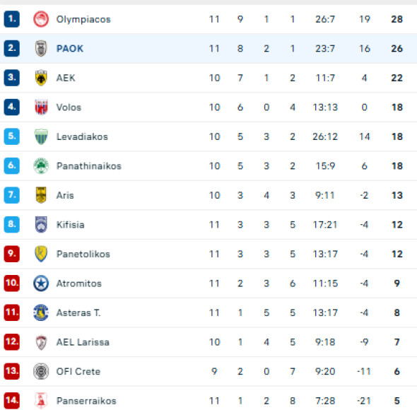 Captură de ecran 2025-11-23 205530