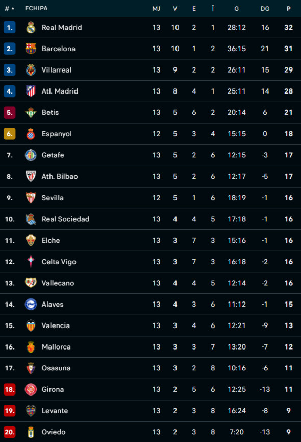 Captură de ecran 2025-11-24 000303