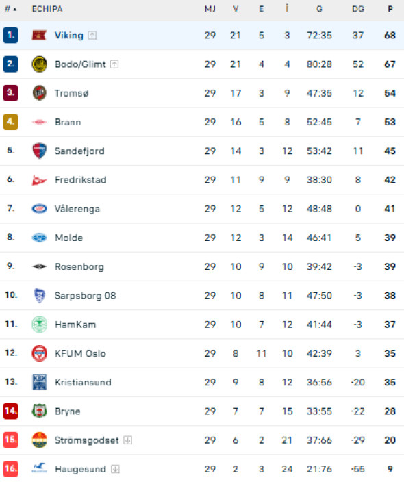 Captură de ecran 2025-11-24 174213