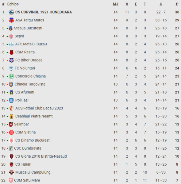 Screenshot 2025-11-24 185053