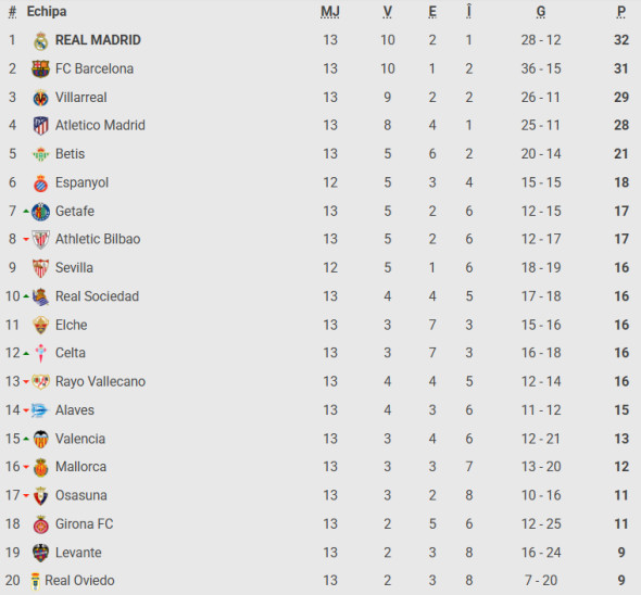Captură de ecran 2025-11-24 194419