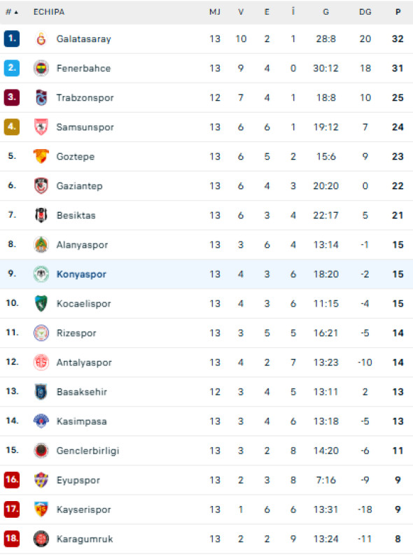 Captură de ecran 2025-11-24 210045
