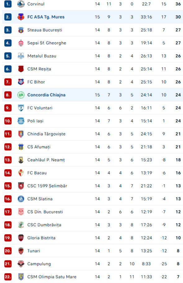 Screenshot 2025-11-28 192835