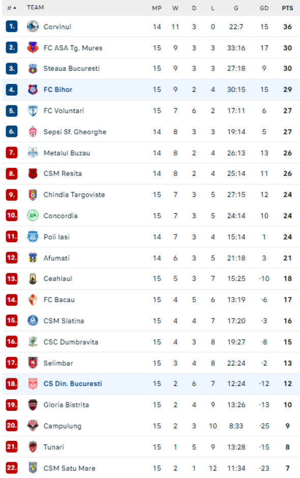 Screenshot 2025-11-29 132210