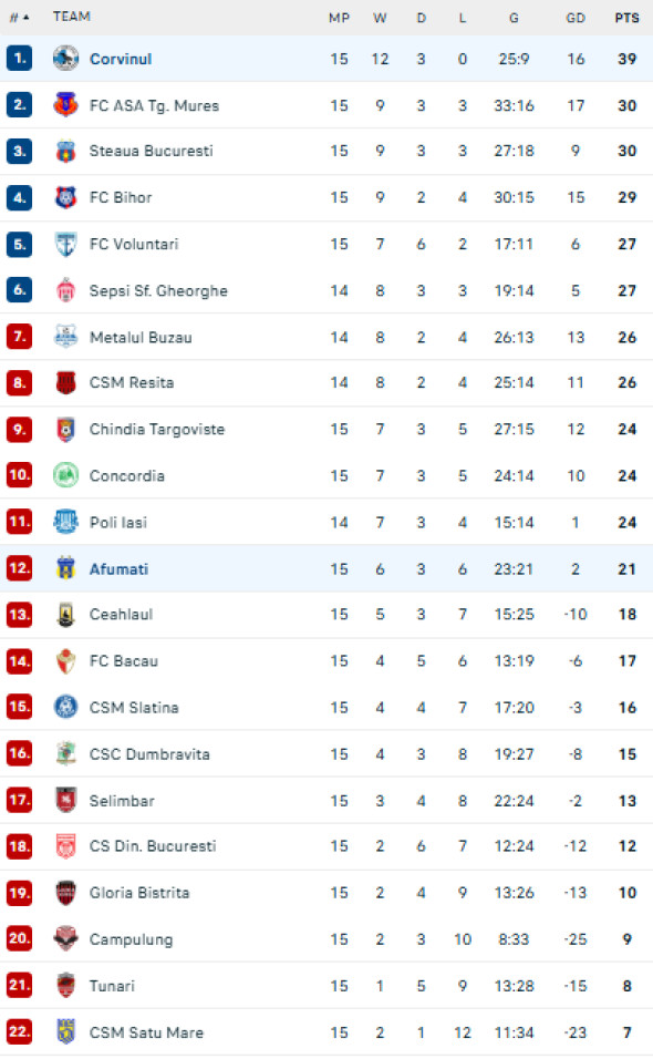 Screenshot 2025-11-29 155541