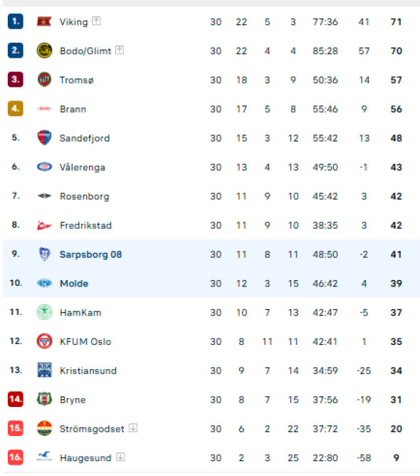 Captură de ecran 2025-11-30 195957