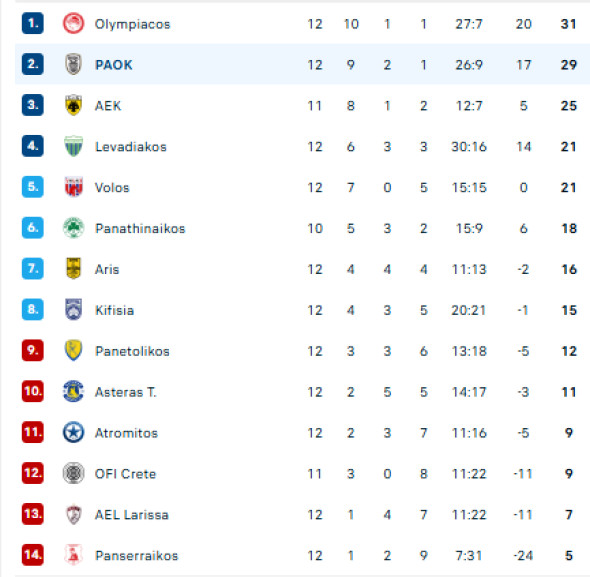 Captură de ecran 2025-11-30 205931