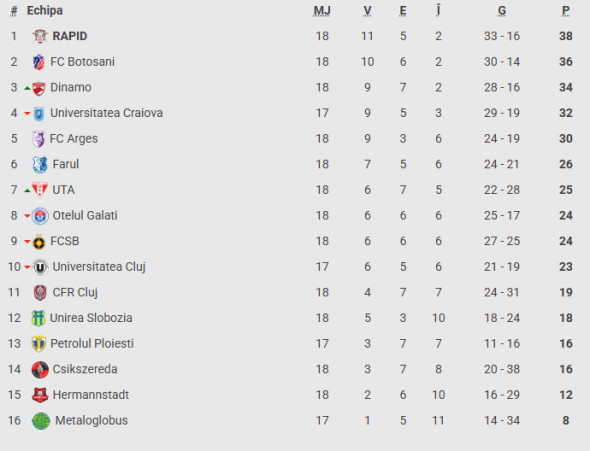 Screenshot 2025-11-30 223412