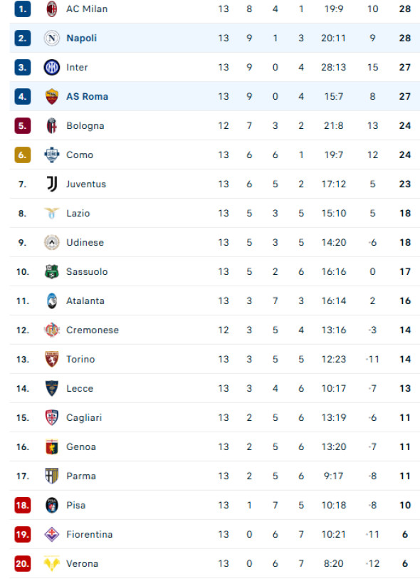 Screenshot 2025-11-30 234236