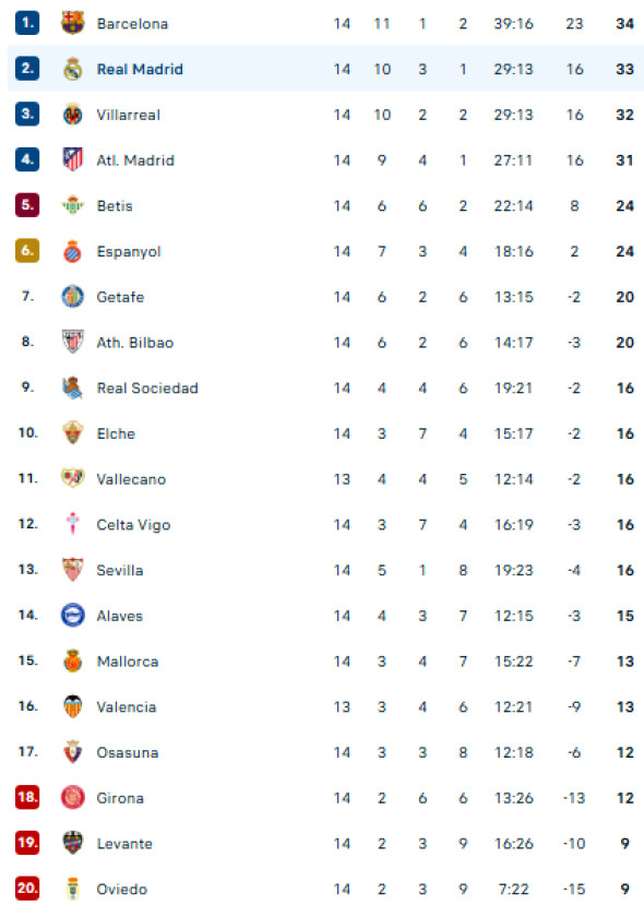 Captură de ecran 2025-11-30 235711