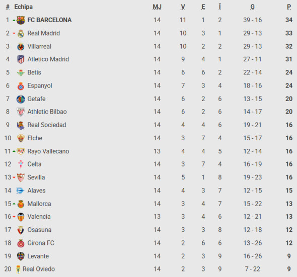 Captură de ecran 2025-12-01 160406