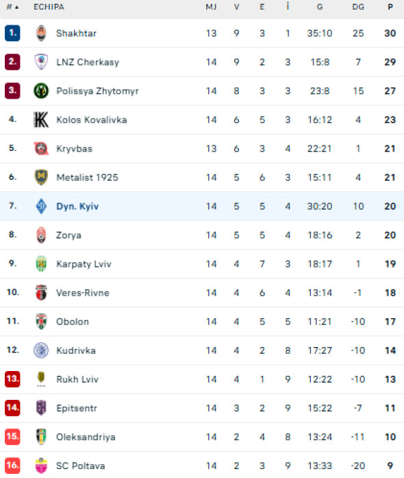 Captură de ecran 2025-12-01 183944