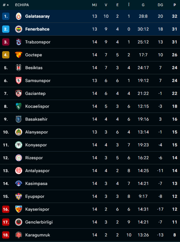 Captură de ecran 2025-12-01 185115