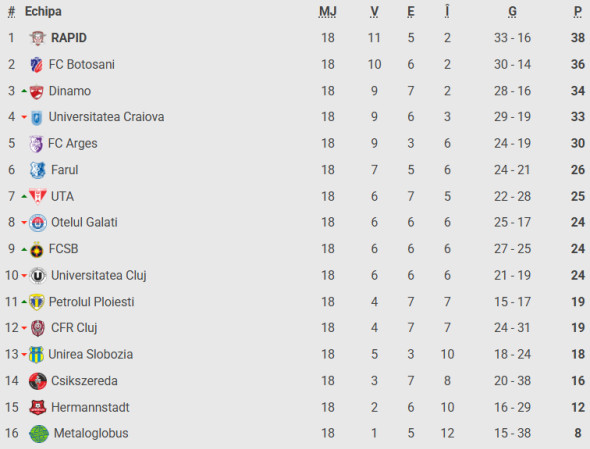 Captură de ecran 2025-12-01 205617