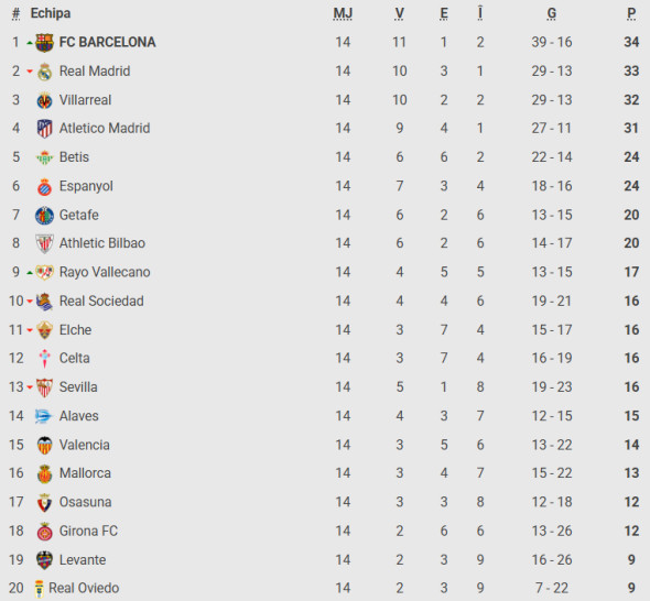 Captură de ecran 2025-12-02 163236