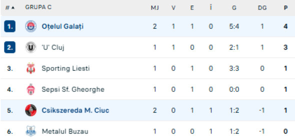 Captură de ecran 2025-12-02 190553