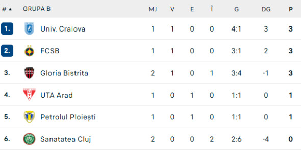 Screenshot 2025-12-03 194915