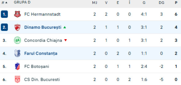 Captură de ecran 2025-12-03 202354