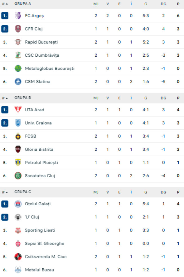 Captură de ecran 2025-12-03 230220