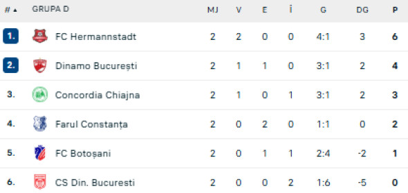 Captură de ecran 2025-12-03 230228