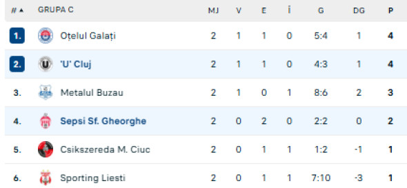 Captură de ecran 2025-12-04 182220