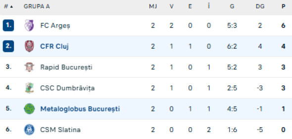 Captură de ecran 2025-12-04 202911