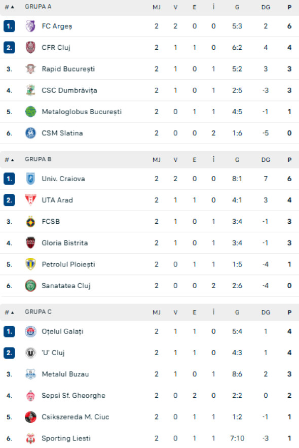 Captură de ecran 2025-12-04 225719