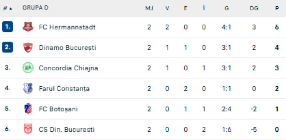 Captură de ecran 2025-12-04 225724