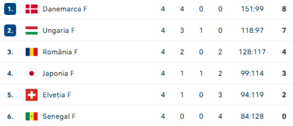 Screenshot 2025-12-05 225743