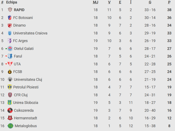 Screenshot 2025-12-06 185631