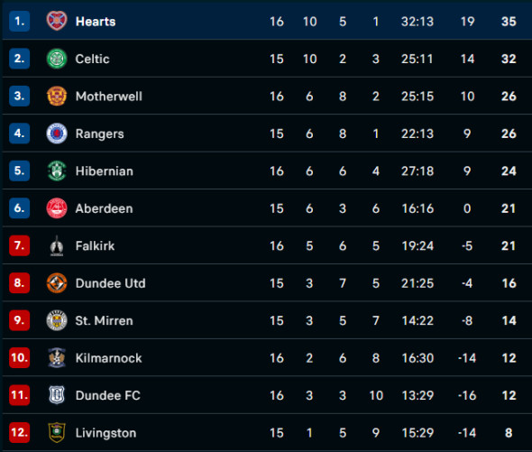 Screenshot 2025-12-07 185607