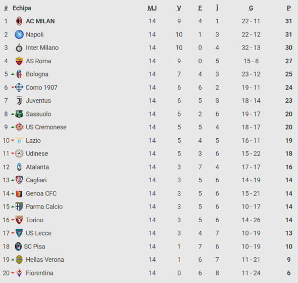 Screenshot 2025-12-10 100621