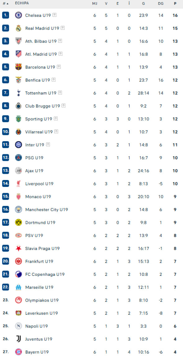 Screenshot 2025-12-10 143333