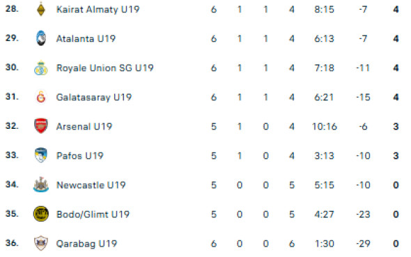 Screenshot 2025-12-10 143351