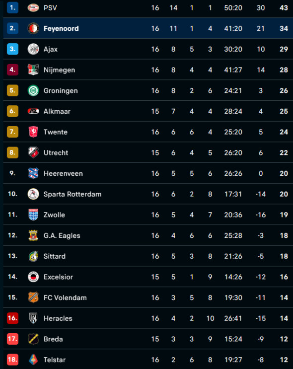 Captură de ecran 2025-12-14 175029