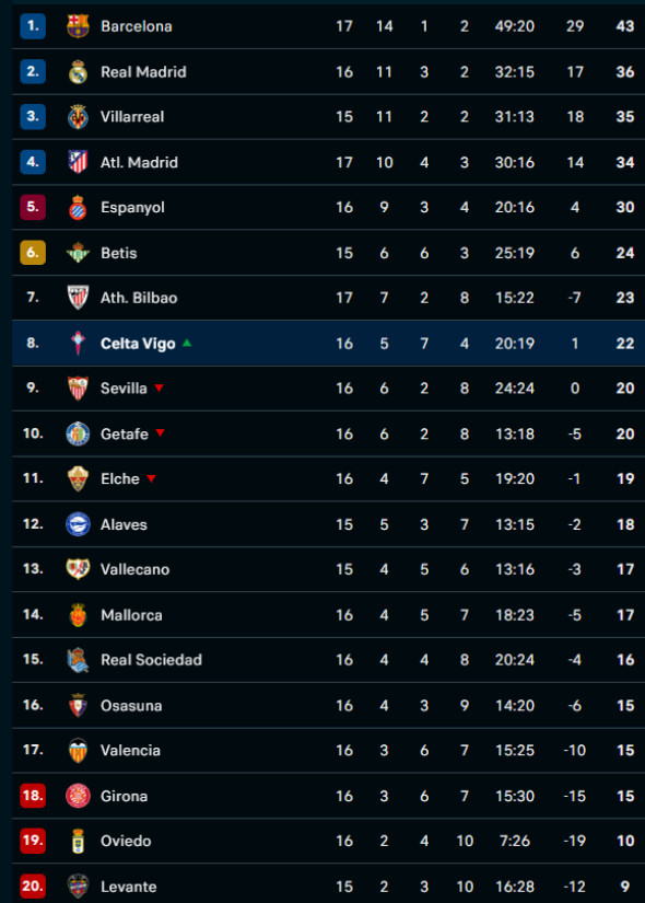 Captură de ecran 2025-12-14 191124