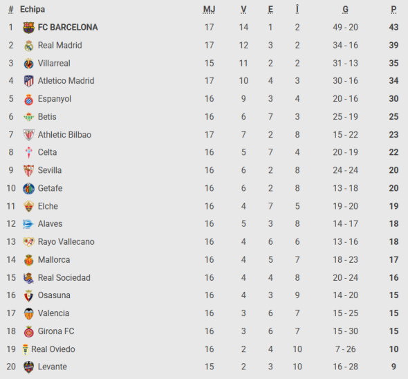 Captură de ecran 2025-12-16 160152