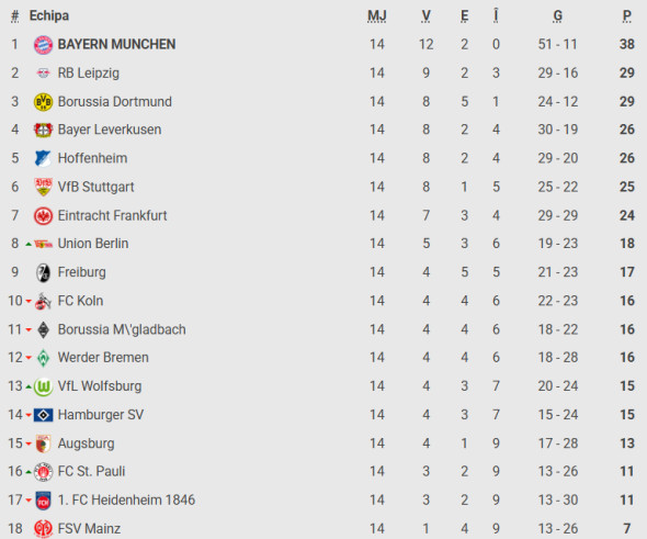 Captură de ecran 2025-12-16 181047