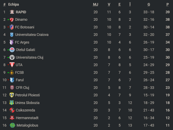 Photo for the article Radu Naum a auzit ce salariu s-a cerut în România și nu a putut să creadă: "Cât?!" Replica președintelui