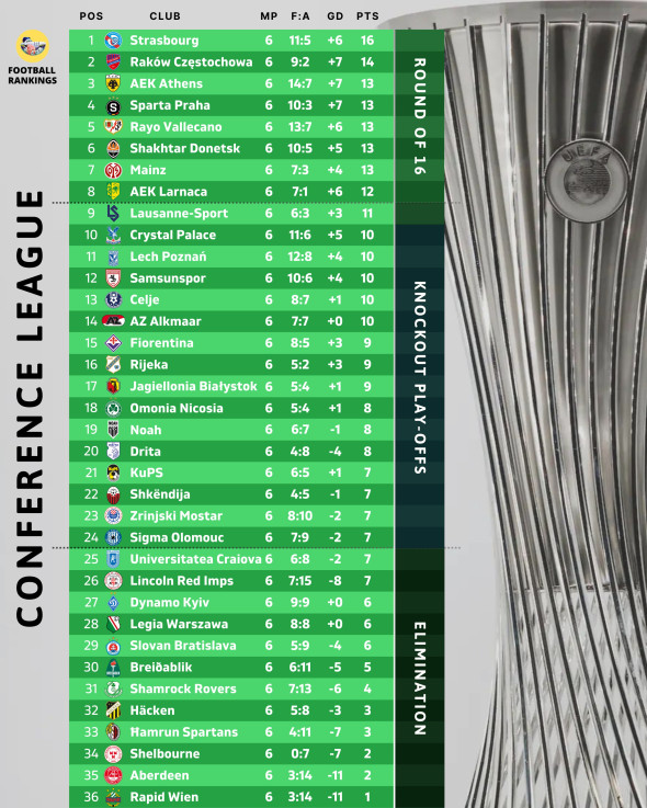 Poza pentru articolul După ultimul meci din 2025 al Universității, Gică Craioveanu nu s-a mai abținut: ”Cel mai slab din istorie! Incredibil”